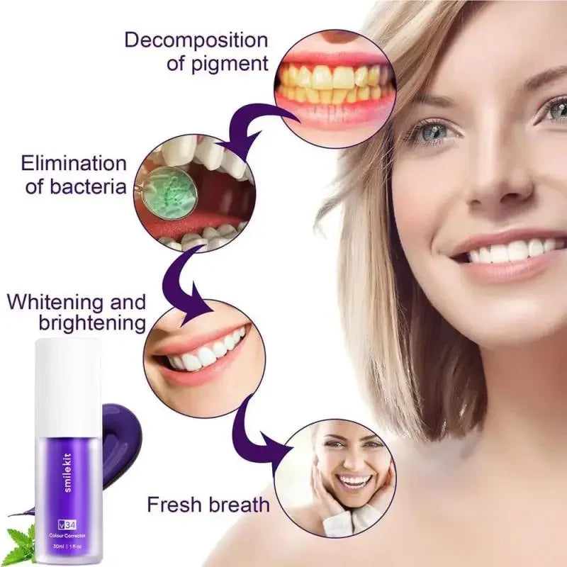 SmileKit Purple Toothpaste